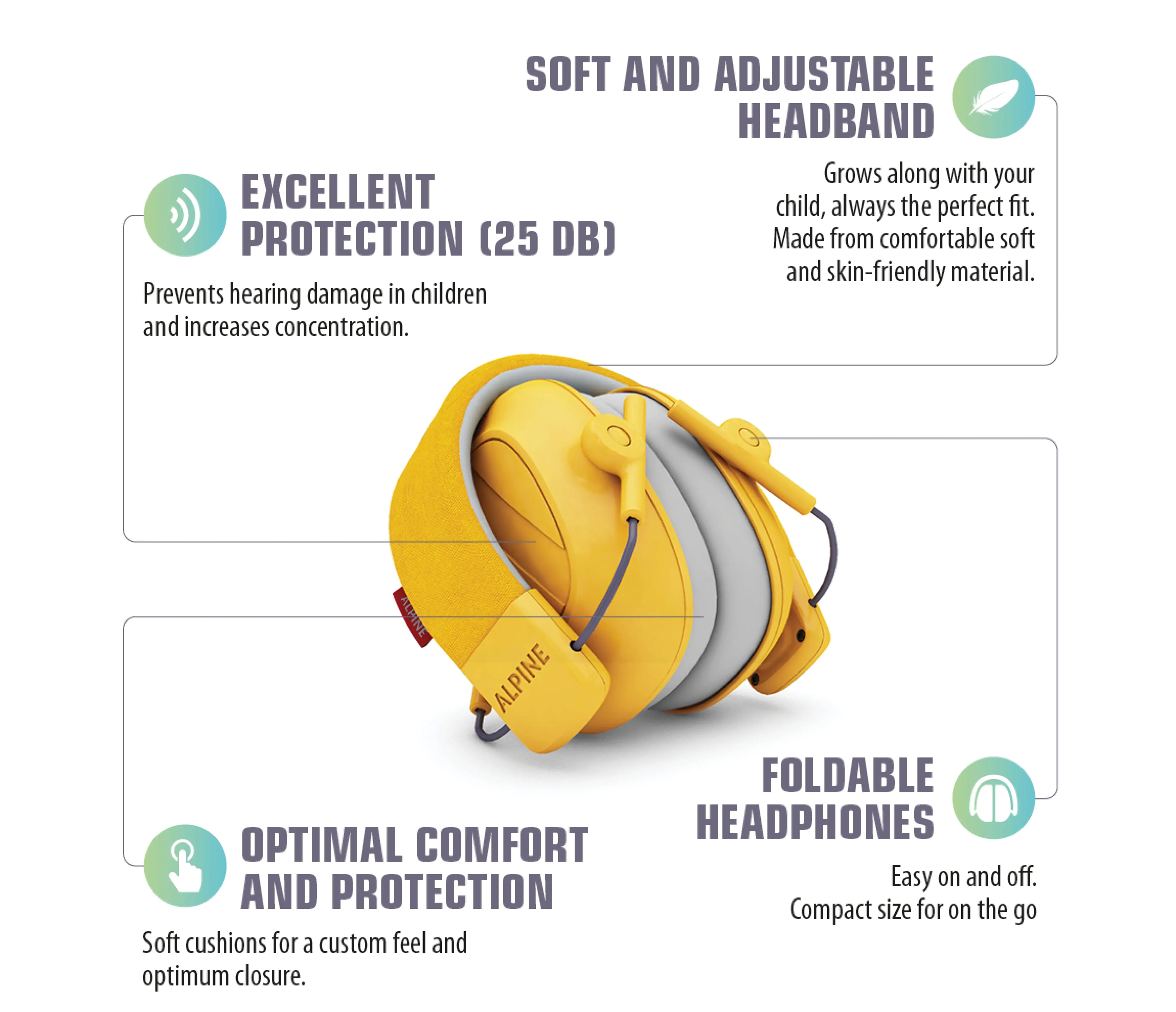 ALPINE Earmuffy For Kids - Yellow