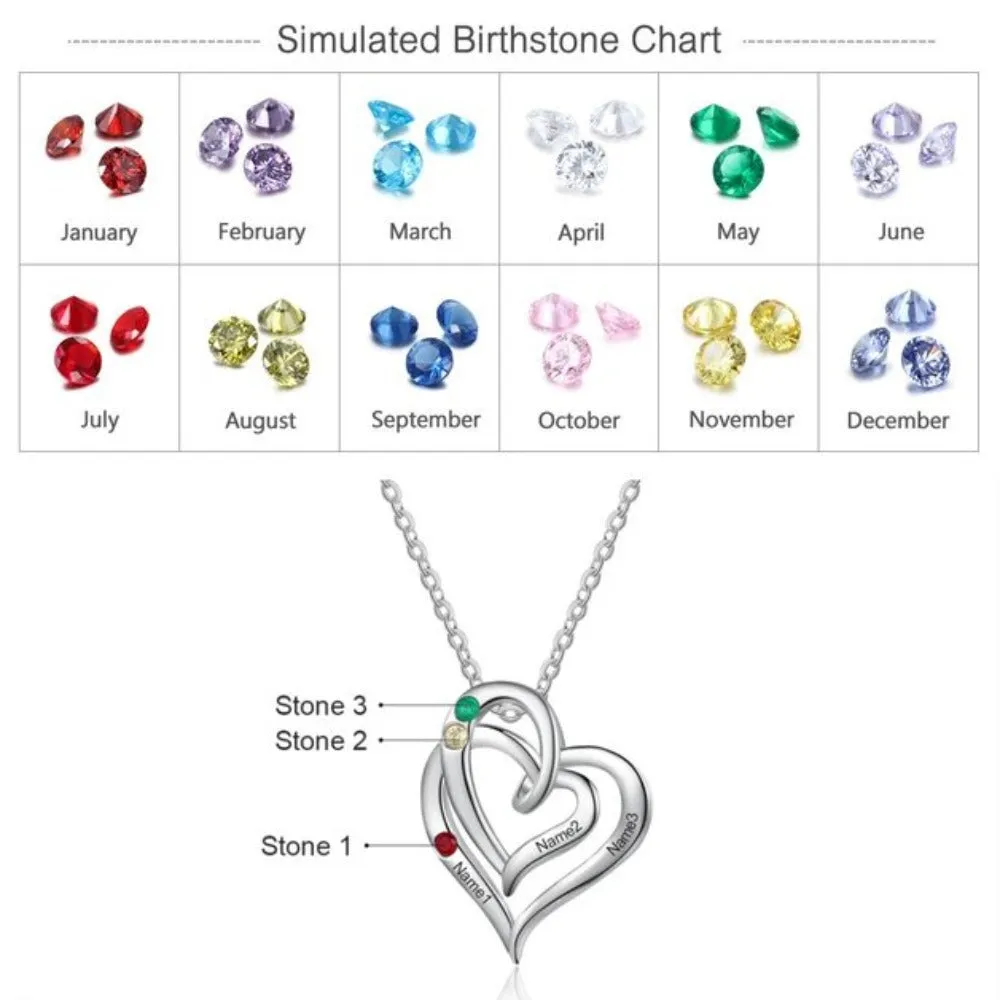 Personalized Inlaid 3 Names And Birthstones Pendant